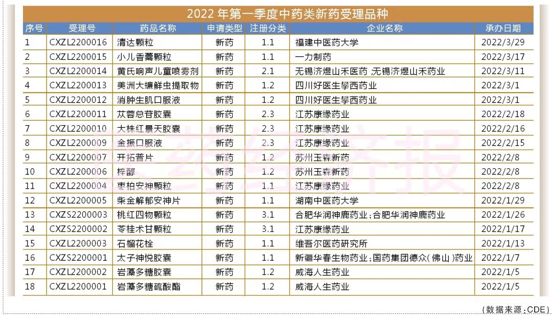全球最新抗抑郁癥新藥研究進展概覽